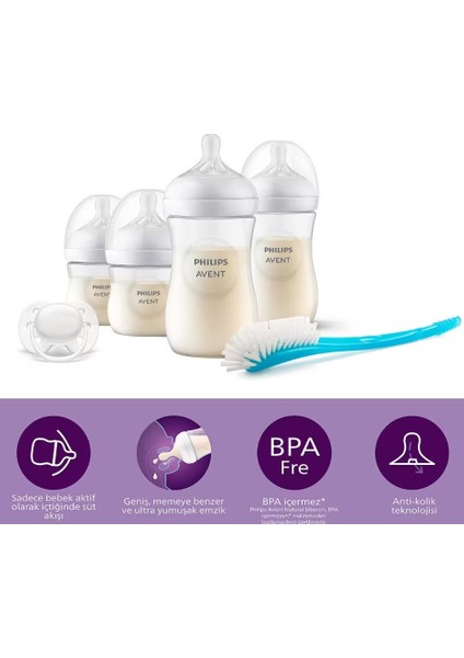 Edolika Philips Avent Natural Response Hoşgeldin Bebek Hediye Seti SCD838/11 modelleri