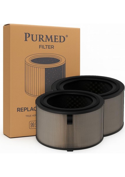 Philips AC3210 / AC3220 / AC3221 Uyumlu Hava Temizleyici Filtre - FY3200/30 Modeli ile Uyumlu 2 Li Paket Hepa + Aktif Karbon Yedek Filtre Seti