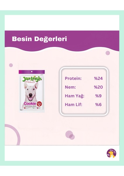 Kurabiye (Cookie) Gerçek Tavuk Etiyle Besleyici Köpek Ödül Mamasi (60 G) indirimleri