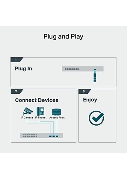 TL-SM331T, 1000BASE-T RJ45 Sfp Module modelleri