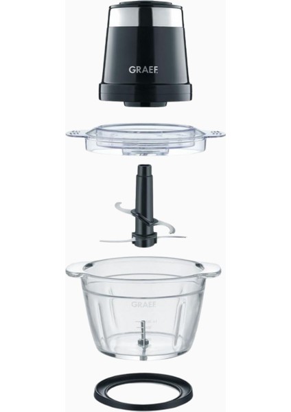 CH502EU Cam Doğrayıcı modelleri