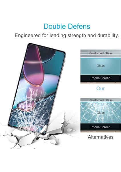 Motorola Edge X30 / Edge 30 Pro (50 Pc) Için Motorola Edge X30 Için 50 Pcs Gl Filmi (Yurt Dışından) indirimleri