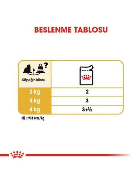 Yorkshire Terrier Adult Pouch Yetişkin Köpekler İçin Konserve 85 Gr modelleri