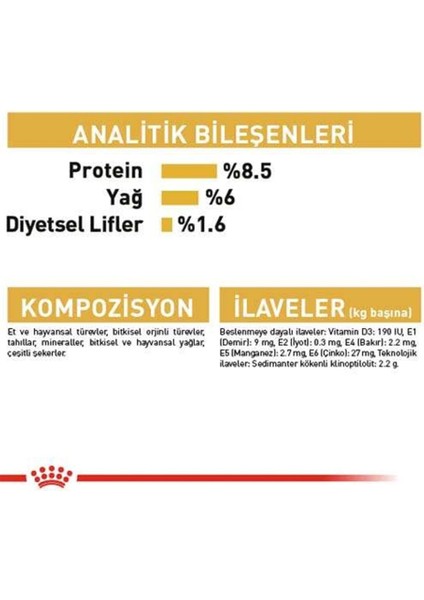 Yorkshire Terrier Adult Pouch Yetişkin Köpekler İçin Konserve 85 Gr indirimleri