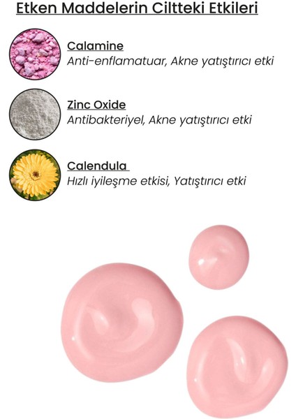 Luv it Losyon - Karma Ciltler İçin Doğal İçeriklerle Cilt Temizleme ve Bakım 30 ml