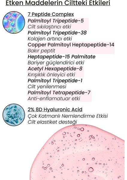 Yenileyici ve Onarıcı Serum - Tüm Cilt Tipleri için Hyaluronik Asit ve Peptit Kompleksi, 30 ml