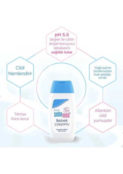 Bebek Vücut Losyonu 200 ml Yoğun Nemlendirici Hassas Ciltler için Rahatlatıcı Dermatolojik Testli indirimleri