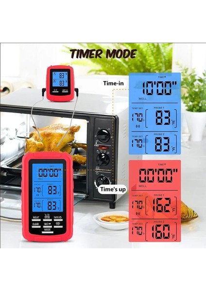 BBQ-2050 Wireless Fırın Termometresi