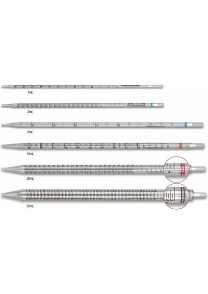 25 Adet Serolojik Pipet Steril 25 ml