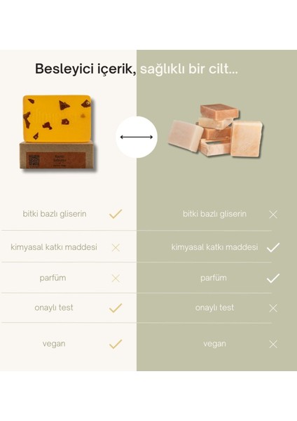 Kayısı Sabunu Bitkisel Gliserin ve Kayısı Çekirdeği Yağı ile Sivilce ve Siyah Nokta Karşıtı 1 Adet