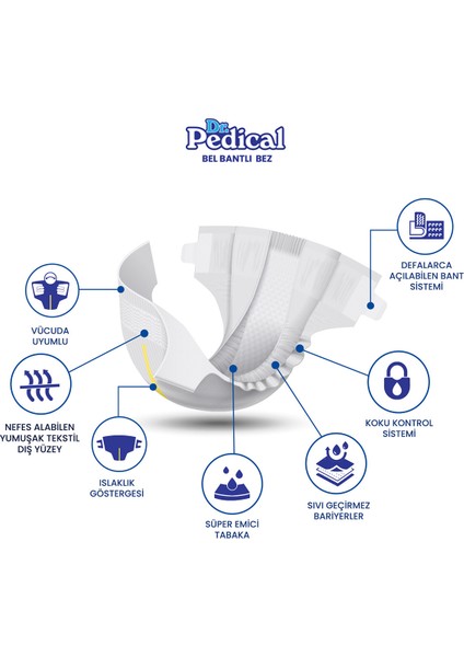 Belbantlı Small Beden Hasta Bezi 30'lu modelleri