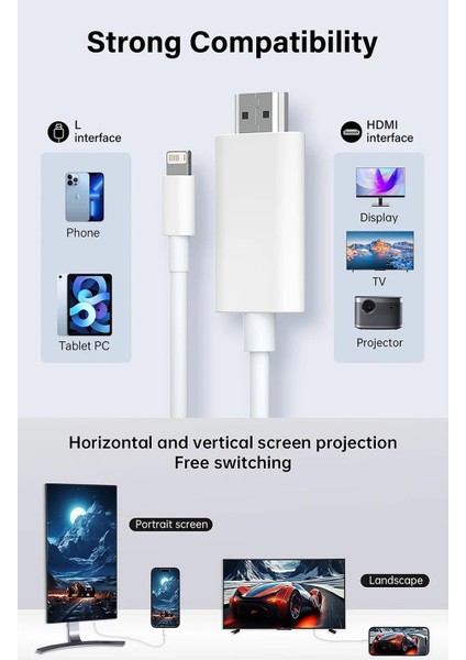 iPhone 11 12 13 14 Pro Max iPad 10.2 10.9 HDMI Görüntü Kablosu - iPhone HDMI Kablo Dönüştürücü fırsatları
