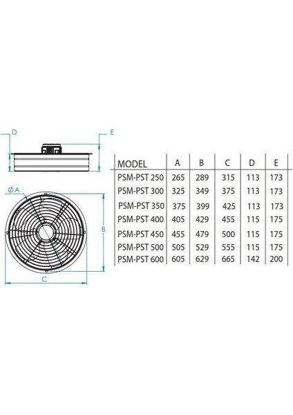 Psm 450 (5600M³/H) Sanayi Aspiratörü 220V modelleri