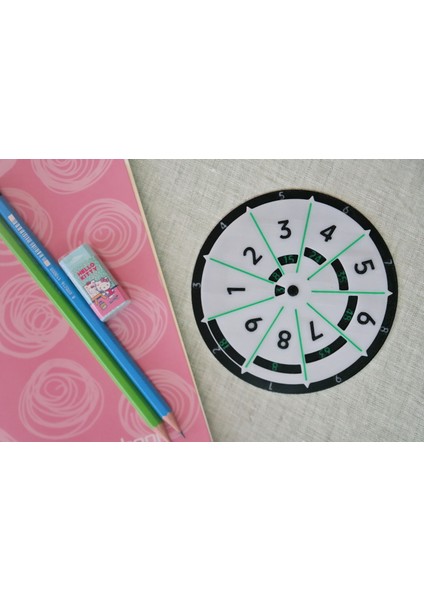 Çarpım Tablosu/çarpma Işlemi Öğretici (Çarpımmatik)