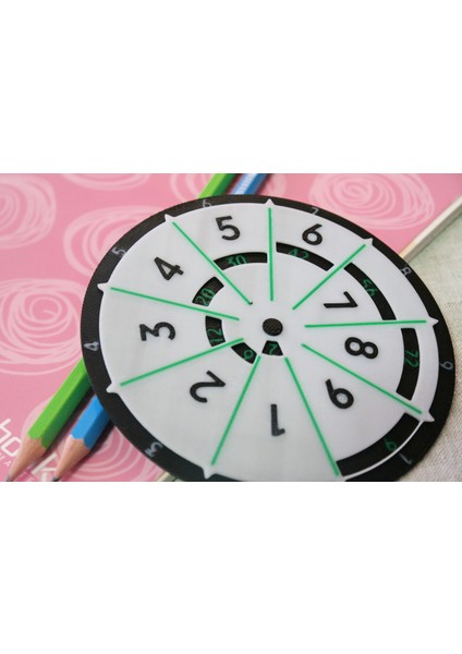 Çarpım Tablosu/çarpma Işlemi Öğretici (Çarpımmatik) fiyatları