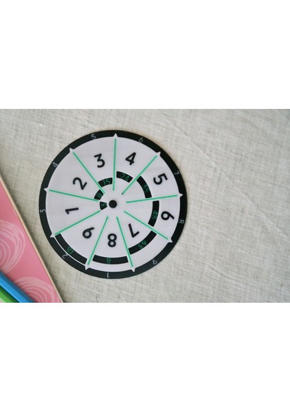 Çarpım Tablosu/çarpma Işlemi Öğretici (Çarpımmatik) modelleri