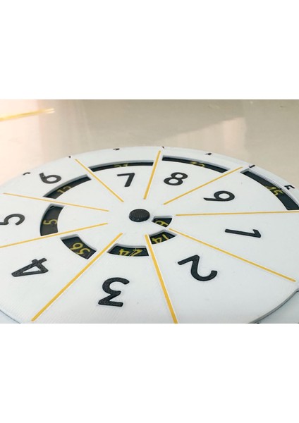 Çarpım Tablosu/çarpma Işlemi Öğretici (Çarpımmatik)