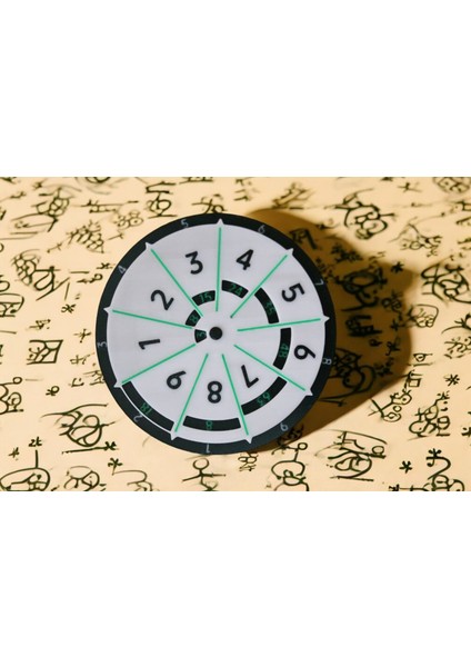 Çarpım Tablosu/çarpma Işlemi Öğretici (Çarpımmatik)