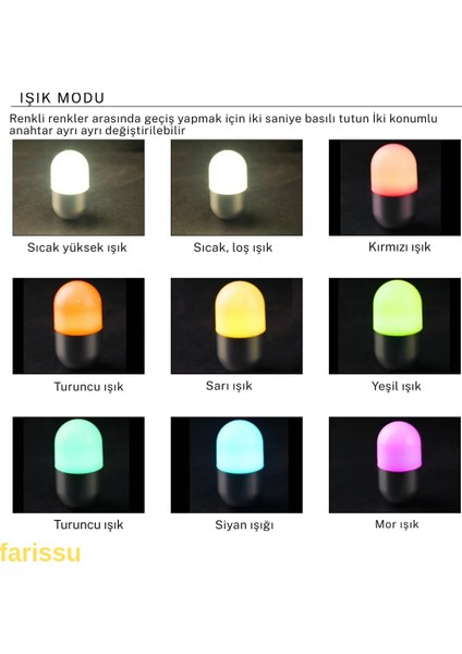 GK-23059 Şarjlı Hacı Yatmaz Kamp ve Masa Lambası – 122 Lümen, 4000 Mah, Rgb Renkli Işık modelleri