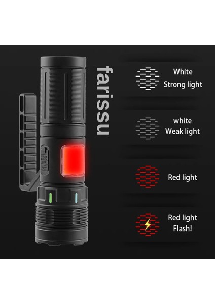 GK-S2303B Ultra Parlak Şarj Edilebilir El Feneri - 8000 Lümen, Çok Modlu, Powerbank Özellikli fırsatları