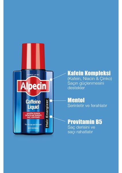 Doubleeffect Dökülme&Kepek Şampuan 200ml + Caffeine Liquid-Dökülme Losyon 200 Ml