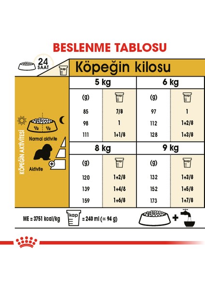 Cavalier King Charles Kuru Köpek Maması 1.5kg indirimleri