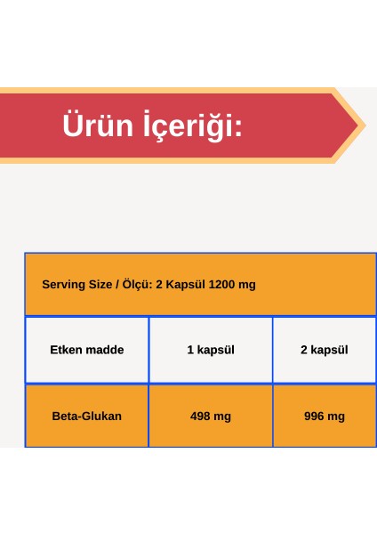 Beta-Glukan 60 Kapsül fiyatları