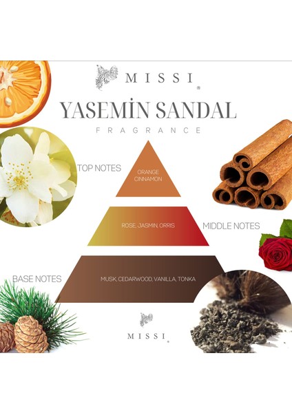 200 ml Çiçek Aksesuarlı Mavi Şişe Yasemin Sandal Oda Kokusu fırsatları