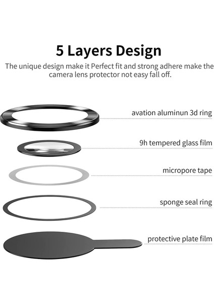 Iphone 13 Pro/13 Pro Max Uyumlu Alüminyum Alaşım Tempered Glass Kamera Lens Koruyucu(3'lü Set) Gold fırsatları