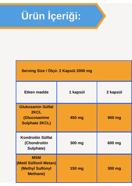 Glukozamin Kondroitin Msm 1000MG (50 Kapsül) modelleri