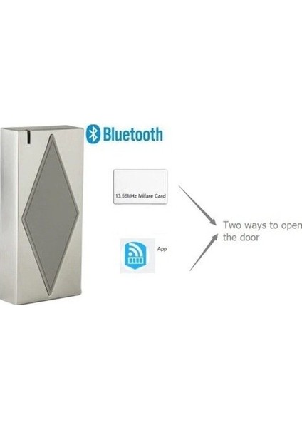 Proximity Bluetooth Kart Okuyucu Erişim Denetleyicisi fiyatları