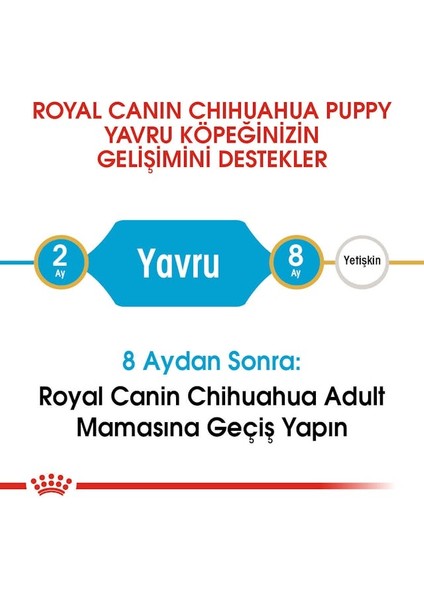 Chihuahua Yavru Köpek Maması 1.5kg indirimleri