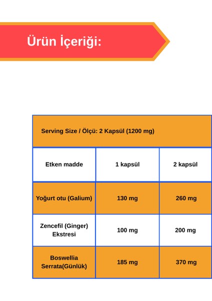 Pek (50 Kapsül) modelleri
