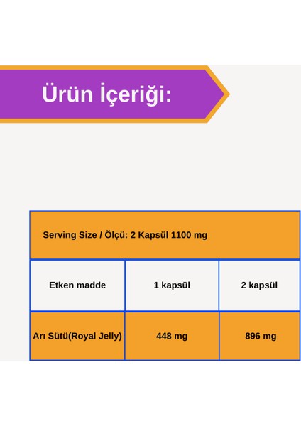 Royal Jelly Arı Sütü 60 Kapsül fiyatları