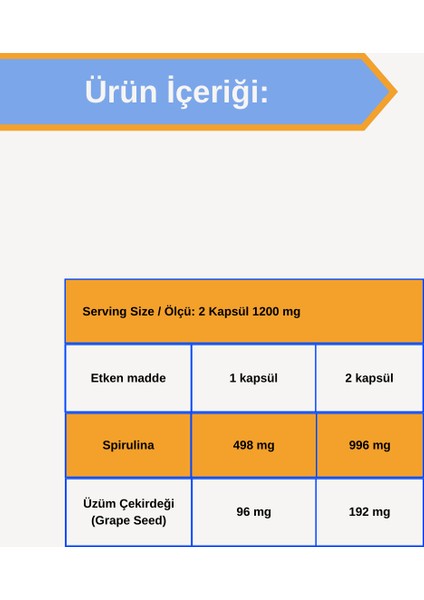 Spirulina (60 Bitkisel Kapsül) modelleri