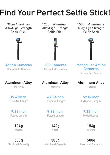 Telesın 150CM Uzatılabilir Selfie Çubuğu – Suya Dayanıklı Tripod Monopod Vlog Çekim Çubuğu, Gopro Hero 13/12/11/10, INSTA360, Djı Osmo Action 5/4, Pocket, Akaso ve Çoğu Aksiyon Kamera ile Uyumlu