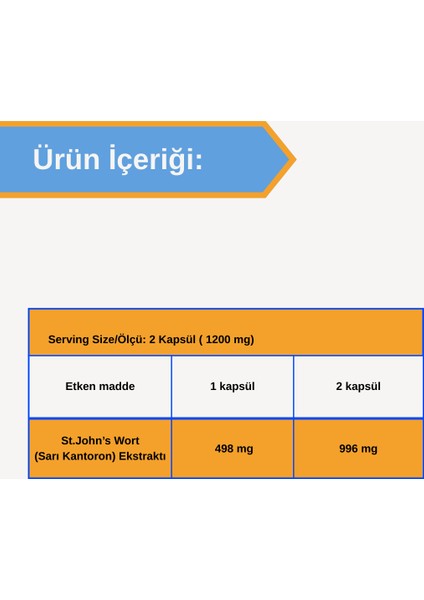 St. John's Wort ( Sarı Kantaron Ekstrakt) 60 Kapsül fiyatları