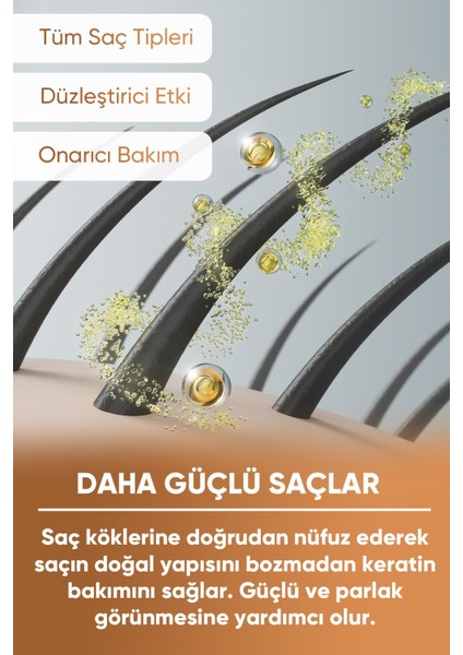 2 Adet Brezilya Keratin Saç Botox Besleyici ve Onarıcı, 2×500 ml, Normal Saçlar için Altın Kera