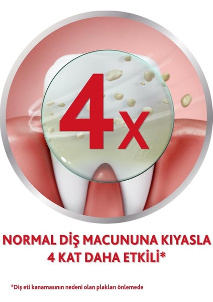 Diş Macunu 75 ml Nane Aromalı Orijinal Formül 4 Kat Etkili Diş Eti Bakım ve Koruma modelleri