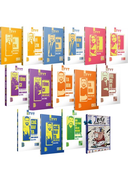 2026 Tyt Türkçe-Tarih-Coğrafya-Felsefe-Din-Fizik-Kimya-Biyoloji Video Ders Notları-Soru Bankası