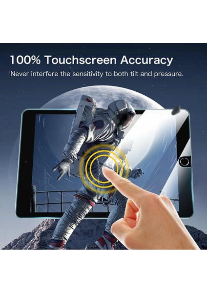 Ipad 8. / 9. Nesil 10.2 Inç Uyumlu Ekran Koruyucu Darbe Emici Esnek Nano Cam