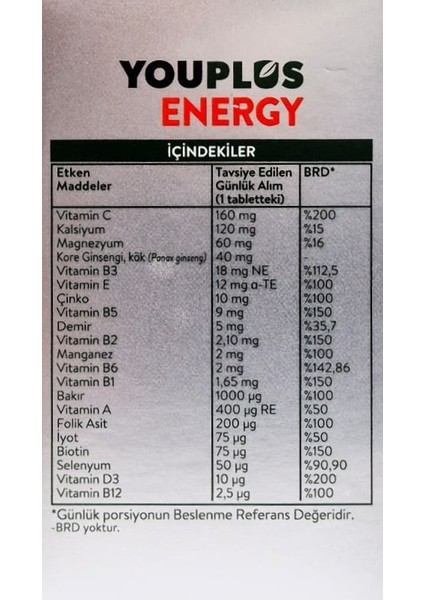 Energy 30 Tablet+Vitamin C, Çinko & Propolis 20 Efervesan Tablet indirimleri