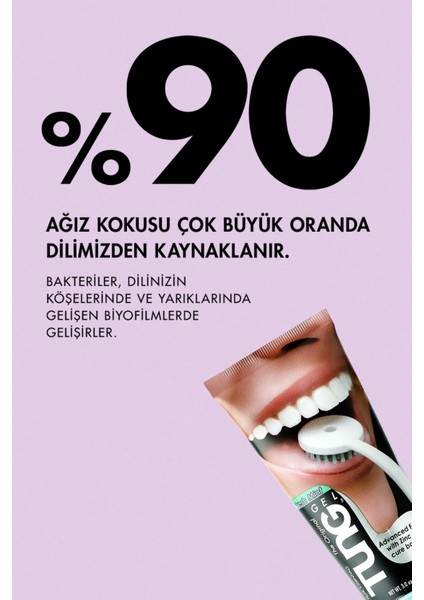Doğal Bitkisel Dil Temizleyici Jel - Ağız Kokusunu Giderir, Ferah Nefes İçin Etkili, 85 g, Nane Aromalı