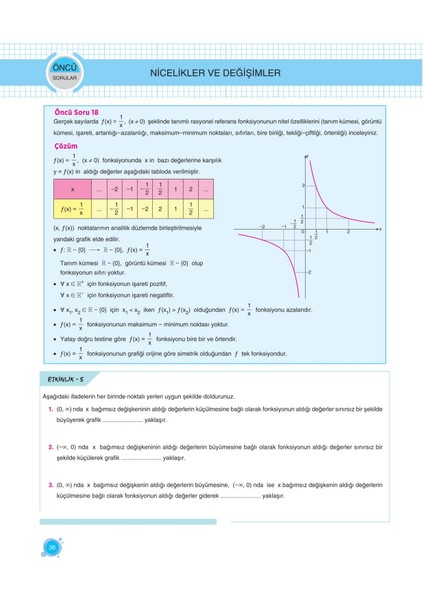 10. Sınıf Fasikül Seti Matematik Soru Bankası indirimleri