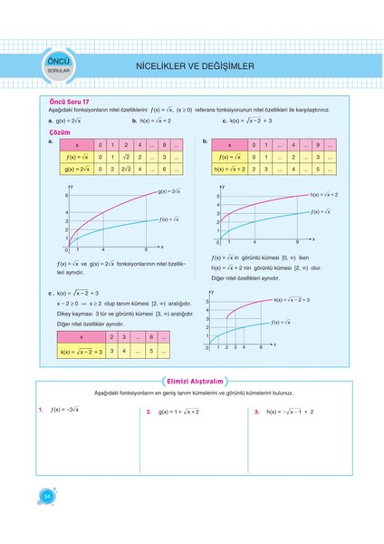 10. Sınıf Fasikül Seti Matematik Soru Bankası