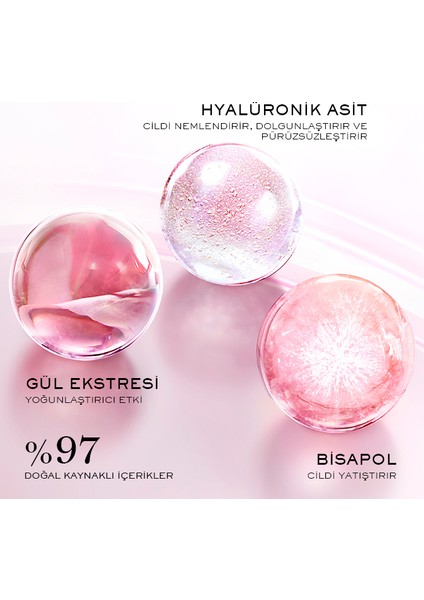 Juicy Summer Essentials Nemlendirici & Lip Gloss & Parfüm Özel Set 15 ml 3614274694505