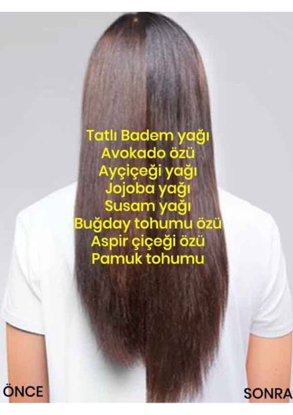 Supergro Bakım Yağı 198 gr Botanik Yağlarla Zenginleştirilmiş Günlük ve Haftalık Kullanım İçin İdeal