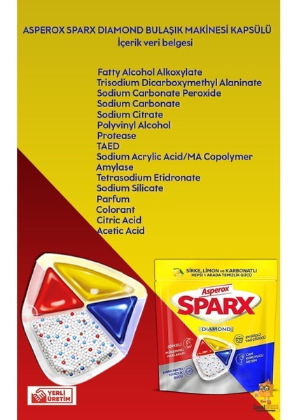 Sparx Bulaşık Makinesi Kapsülleri - 2 Paket (30'lu x 2) - 60 Yıkama - Üstün Temizlik ve Parlaklık, Kokusuz
