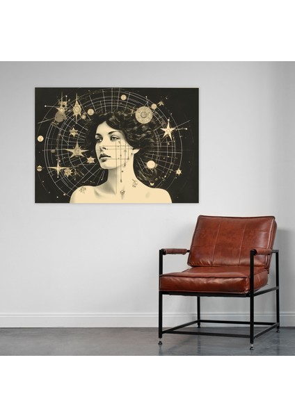 Nostaljik Astroloji Kolaj Tablosu - Burçlar Duvar Dekorasyonu Farklı Tarz Eklektik fiyatları