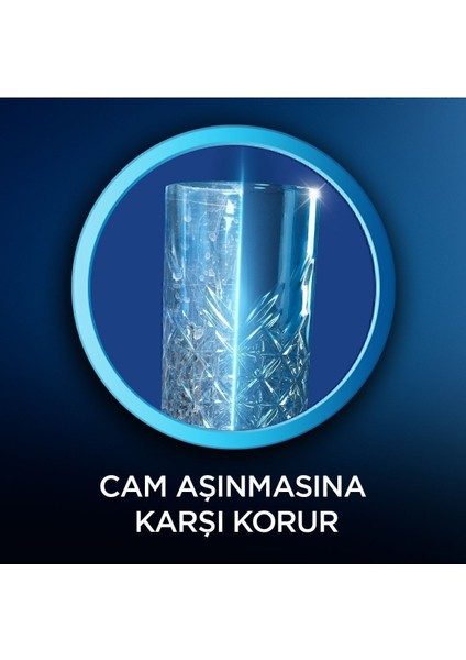 Bulaşık Makinesi Parlatıcısı 800 ml - İz Bırakmayan Ferah Koku ile Parlak Sonuçlar